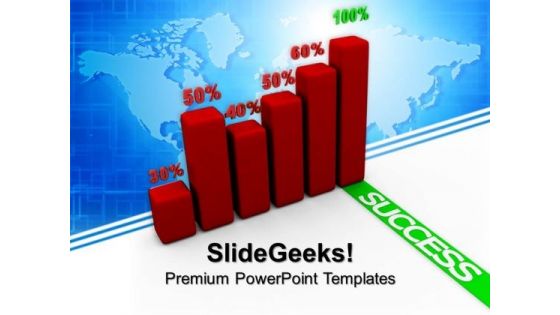 Success Graph Finance PowerPoint Templates And PowerPoint Themes 1012