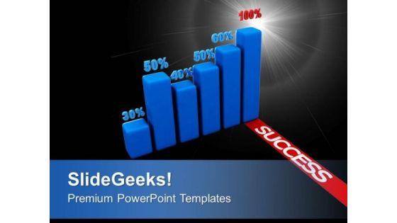 Success Graph With Percentage Business PowerPoint Templates Ppt Backgrounds For Slides 0213