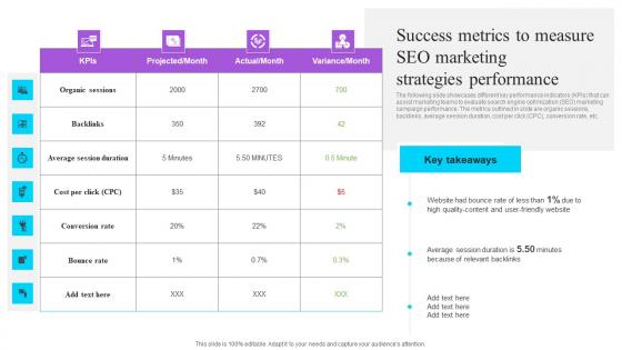 Success Metrics To Measure Seo Marketing Strategies Performance Effective GTM Techniques Brochure PDF