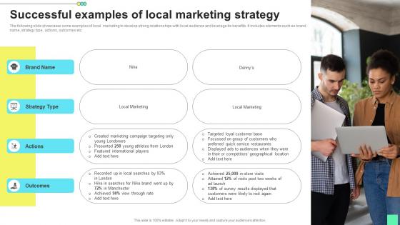 Successful Examples Of Local Introduction To Niche Marketing Audience Segmentation Diagrams Pdf