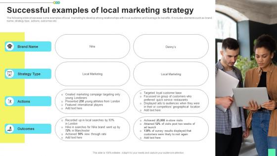 Successful Examples Of Local Introduction To Niche Marketing Audience Segmentation Diagrams Pdf Successful Examples Of Local Introduction To Niche Marketing Audience Segmentation Diagrams Pdf