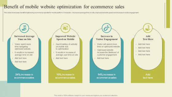 Successful Guide For Ecommerce Promotion Benefit Of Mobile Website Optimization Demonstration Pdf