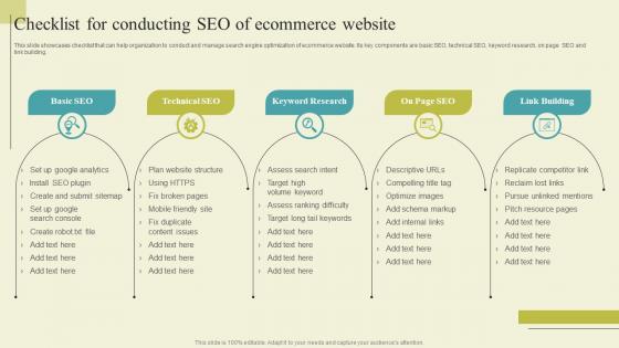 Successful Guide For Ecommerce Promotion Checklist For Conducting Seo Of Inspiration Pdf Successful Guide For Ecommerce Promotion Checklist For Conducting Seo Of Inspiration Pdf