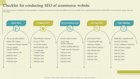 Successful Guide For Ecommerce Promotion Checklist For Conducting Seo Of Inspiration Pdf