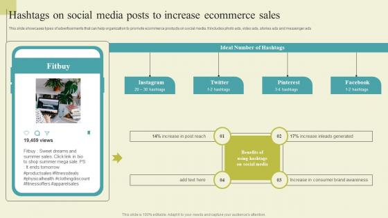 Successful Guide For Ecommerce Promotion Hashtags On Social Media Posts To Increase Download Pdf