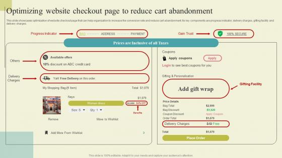 Successful Guide For Ecommerce Promotion Optimizing Website Checkout Page To Themes Pdf