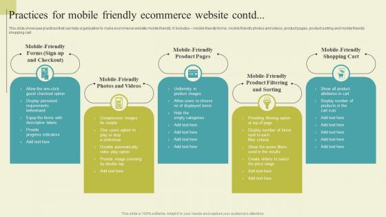 Successful Guide For Ecommerce Promotion Practices For Mobile Friendly Ecommerce Sample Pdf