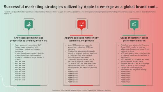 Successful Marketing Strategies Utilized Apple Brand Story Journey Of Iconic Enterprise Brochure Pdf