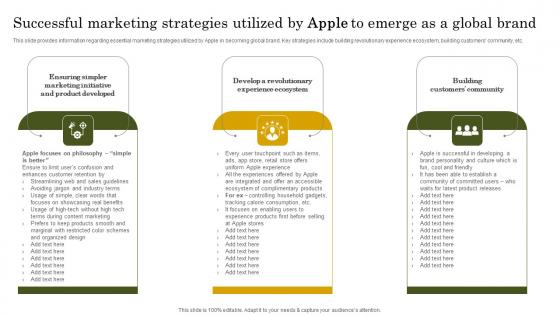 Successful Marketing Strategies Utilized Apple Branding Strategy To Become Market Leader Mockup Pdf