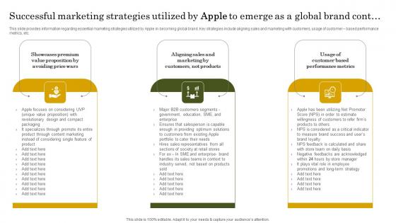 Successful Marketing Strategies Utilized Apple Branding Strategy To Become Market Leader Mockup Pdf