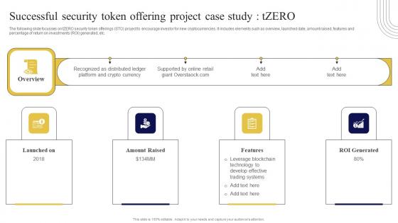 Successful Security Token Offering Exploring Investment Opportunities Background Pdf