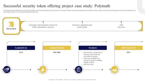 Successful Security Token Offering Project Case Exploring Investment Opportunities Summary Pdf