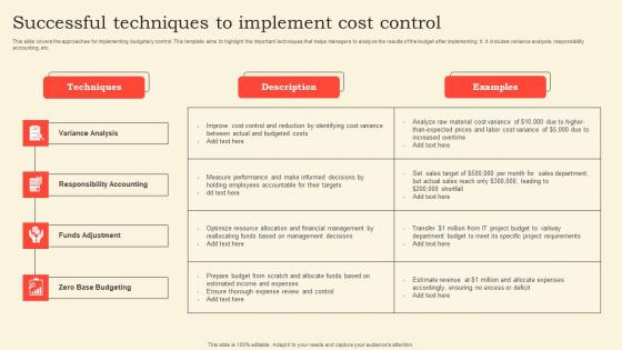 Successful Techniques To Implement Cost Control Mockup Pdf