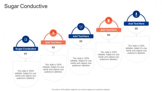 Sugar Conductive In Powerpoint And Google Slides Cpb