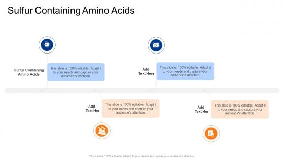 Sulfur Containing Amino Acids In Powerpoint And Google Slides Cpb