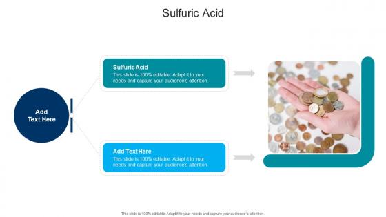 Sulfuric Acid In Powerpoint And Google Slides Cpb