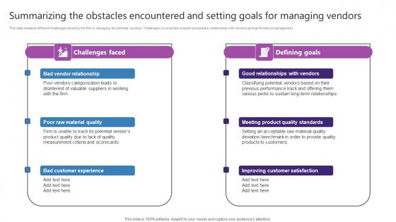 Summarizing The Obstacles Encountered And Setting Goals Strategic Plan For Enhancing Elements Pdf