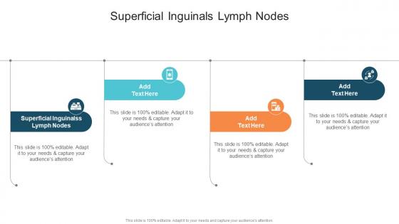 Superficial Inguinals Lymph Nodes In Powerpoint And Google Slides Cpb