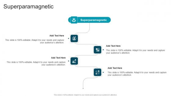 Superparamagnetic In Powerpoint And Google Slides Cpb Superparamagnetic In Powerpoint And Google Slides Cpb
