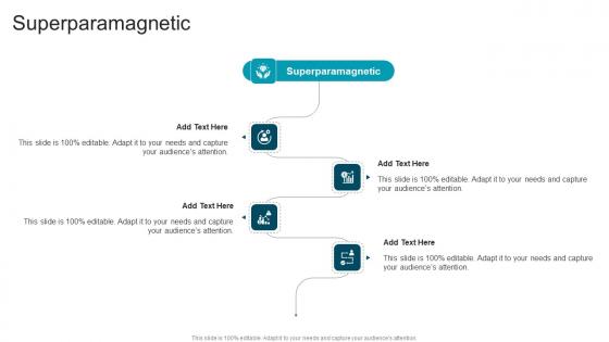 Superparamagnetic In Powerpoint And Google Slides Cpb