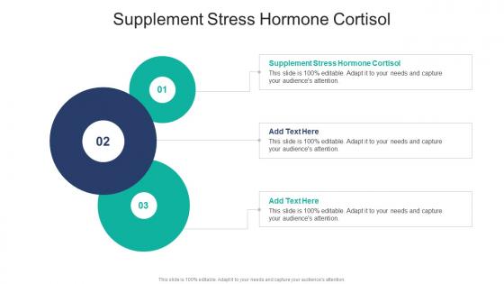 Supplement Stress Hormone Cortisol In Powerpoint And Google Slides Cpb