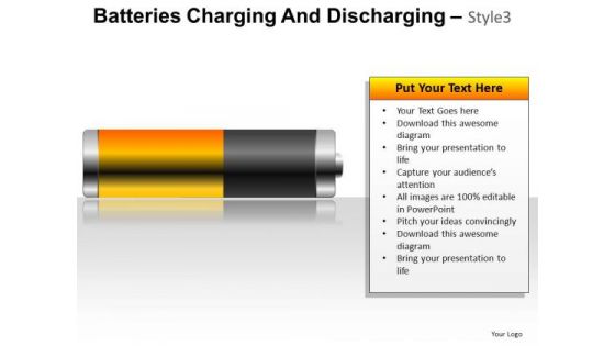 Supply Batteries Charging And Discharging 3 PowerPoint Slides And Ppt Template Diagrams