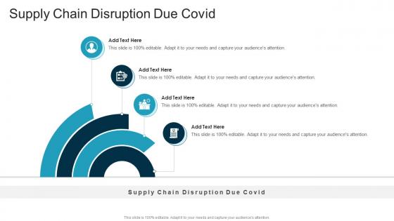Supply Chain Disruption Due Covid In Powerpoint And Google Slides Cpb