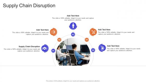 Supply Chain Disruption In Powerpoint And Google Slides Cpb