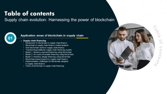 Supply Chain Evolution Harnessing The Power Of Blockchain Table Of Contents Supply Chain Evolution Harnessing The Power Of Blockchain Table Of Contents