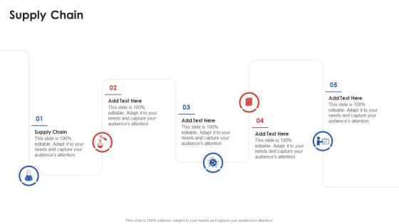 Supply Chain In Powerpoint And Google Slides Cpb