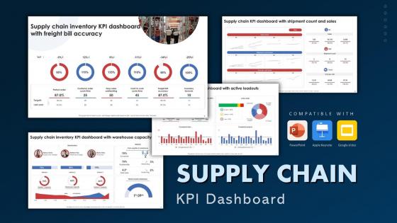 Supply Chain KPI Dashboard Powerpoint Ppt Template Bundles Supply Chain KPI Dashboard Powerpoint Ppt Template Bundles