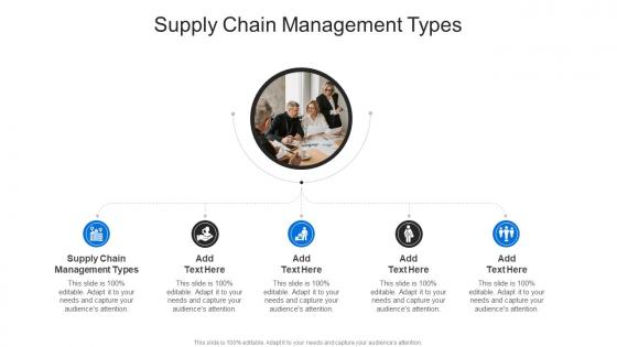 Supply Chain Management Types In Powerpoint And Google Slides Cpb