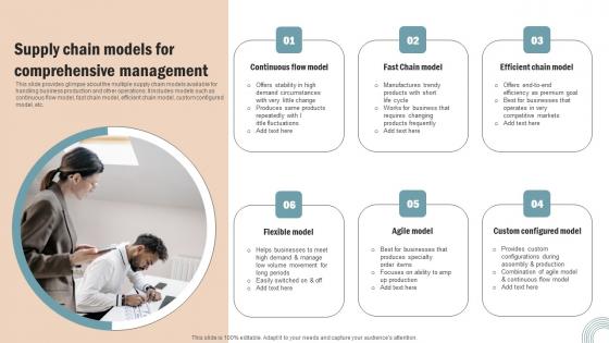 Supply Chain Models Operations Strategy Improve Business Productivity Topics Pdf