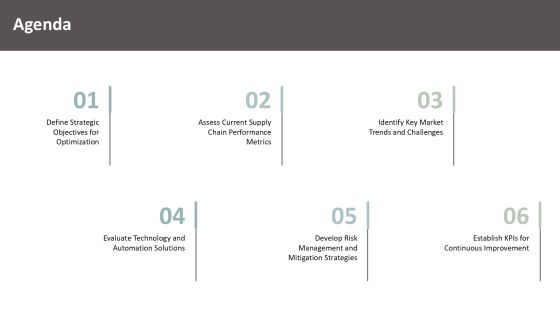 Supply Chain Optimization Strategy Cascade PPT Example AT Slide02
