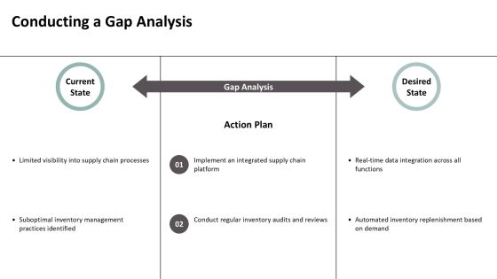 Supply Chain Optimization Strategy Cascade PPT Example AT Slide09