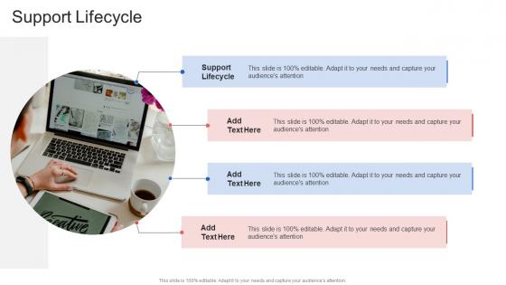 Support Lifecycle In Powerpoint And Google Slides Cpb