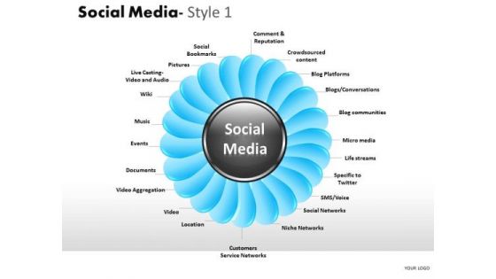 Support Social Media 1 PowerPoint Slides And Ppt Diagram Templates