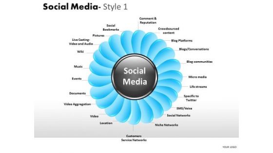 Support Social Media 1 PowerPoint Slides And Ppt Diagram Templates