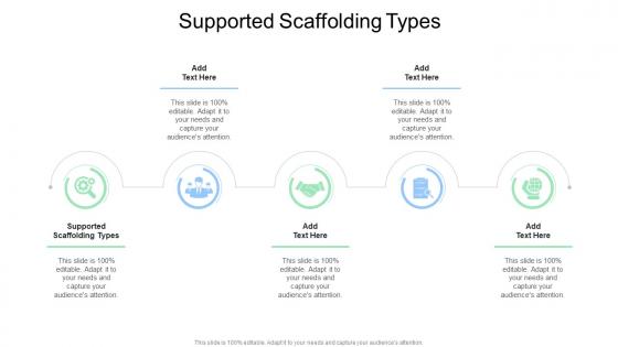 Supported Scaffolding Types In Powerpoint And Google Slides Cpb