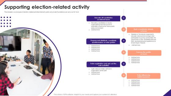 Supporting Election Related Activity Not For Profit Venture Playbook Slides Pdf