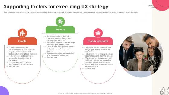 Supporting Factors For User Experience Design Ppt PowerPoint Strategy SS V Supporting Factors For User Experience Design Ppt PowerPoint Strategy SS V