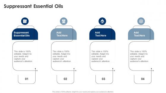 Suppressant Essential Oils In Powerpoint And Google Slides Cpb