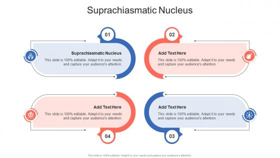 Suprachiasmatic Nucleus In Powerpoint And Google Slides Cpb