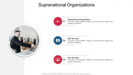 Supranational Organizations In Powerpoint And Google Slides Cpb