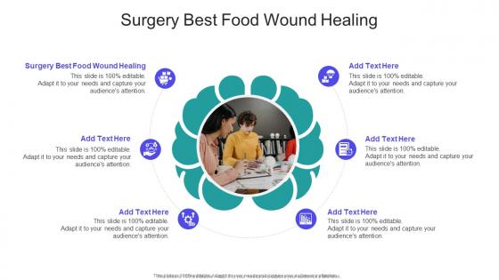 Surgery Best Food Wound Healing In Powerpoint And Google Slides Cpb