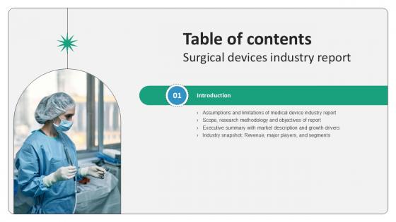 Surgical Devices Industry Report Table Of Contents Ppt Slides IR SS V Surgical Devices Industry Report Table Of Contents Ppt Slides IR SS V