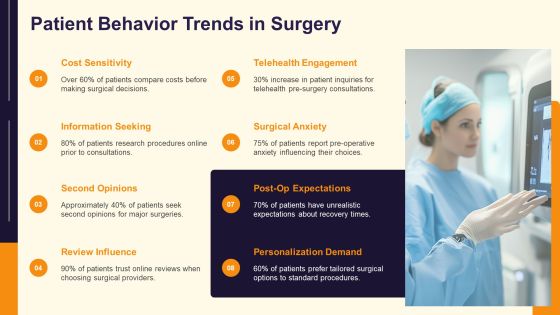 Surgical Integration Optimizing Collaborative Pathways PPT Information AT Slide20