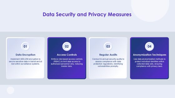 Surveillance Program Summary PPT Structure AT Slide18