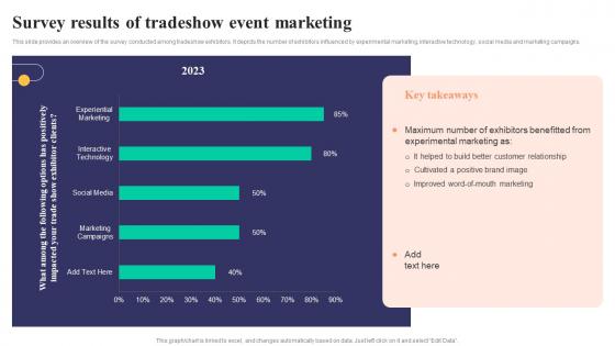 Survey Results Of Tradeshow Event Marketing Strategies To Develop Successful Brochure Pdf