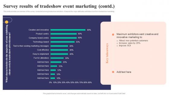 Survey Results Of Tradeshow Event Marketing Strategies To Develop Successful Brochure Pdf